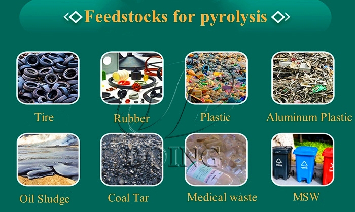 waste treatment pyrolysis in Europe