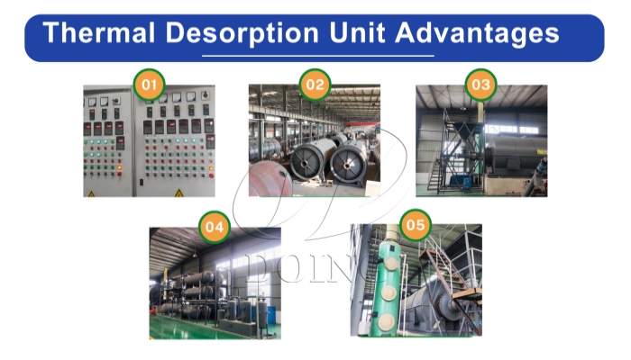 Waste ship oil sludge conversation pyrolysis equipment