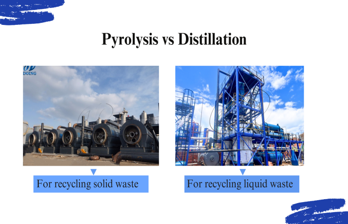 Difference between pyrolysis and distillation
