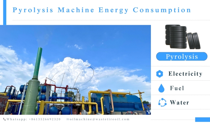 waste tire to oil recycling line