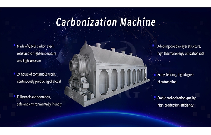 biochar pyrolysis equipment