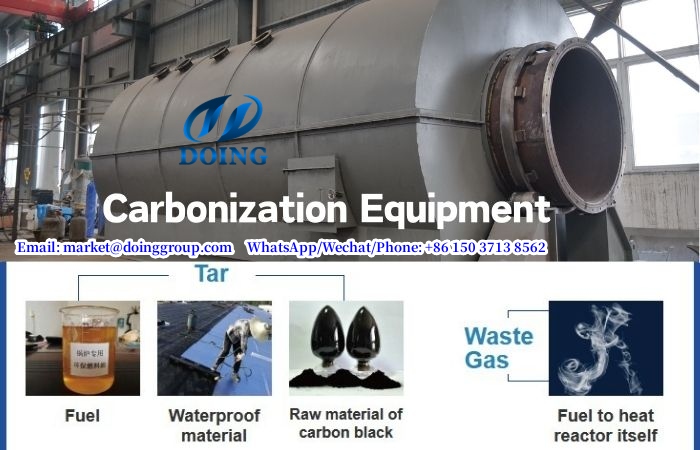 Carbonization Equipment