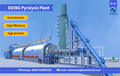 Fully automatic continuous waste tire to oil plant