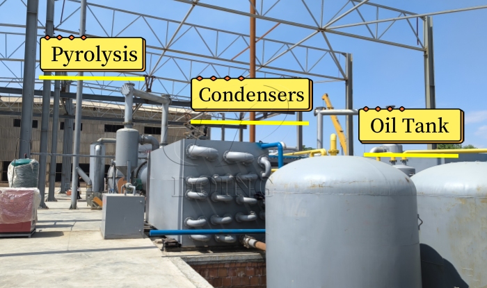 tire oil production pyrolysis plant