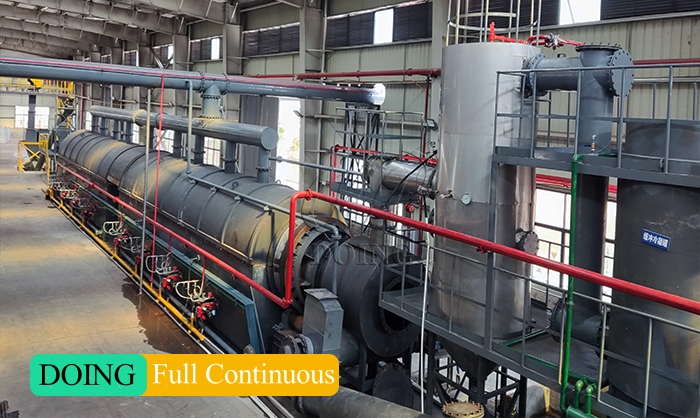 fully automatic waste tyre pyrolysis plant