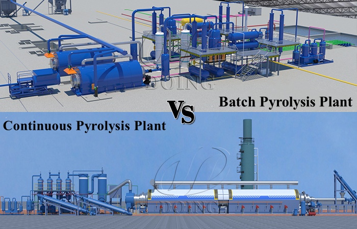 batch continuous pyrolysis plant