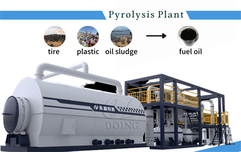 What is pyrolysis machine? What raw material can be recycled by pyrolysis machine?