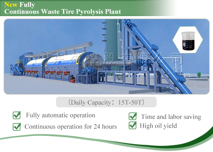 DOING fully continuous tire to oil pyrolysis recycling line DOING tire pyrolysis recycling line