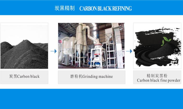 Carbon black refining machine DOING tire to oil pyrolysis recycling line
