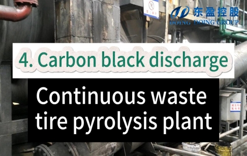 Part 4: Continuous Discharge of Waste Tire Pyrolysis Carbon Black