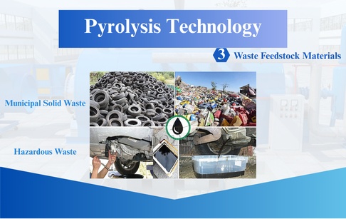 Waste feedstock materials recycled by pyrolysis plant introduction video