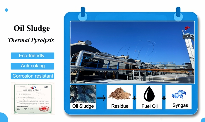 DOING waste pyrolysis equipment
