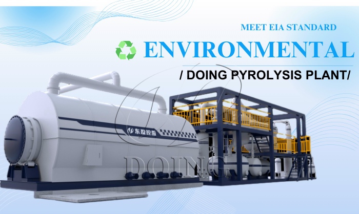 pyrolysis oil production plant