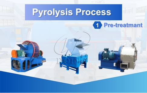 Pyrolysis Process 1: Waste Pre-treatment Related Machines Introduction Video