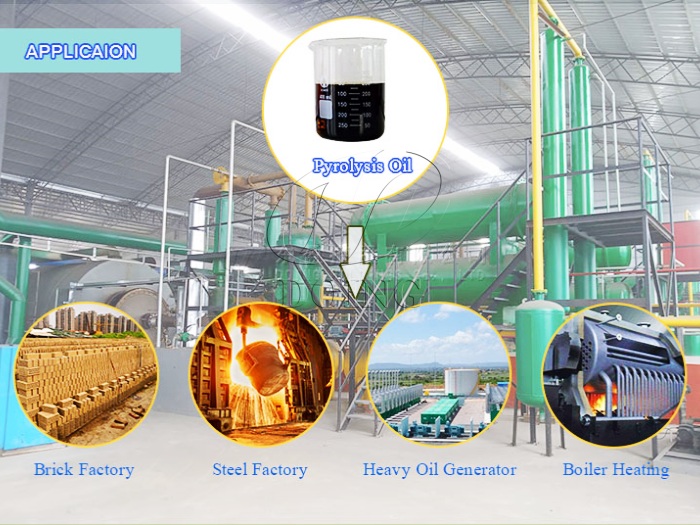 Pyrolysis oil equipment