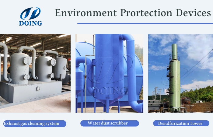waste pyrolysis plant in Europe