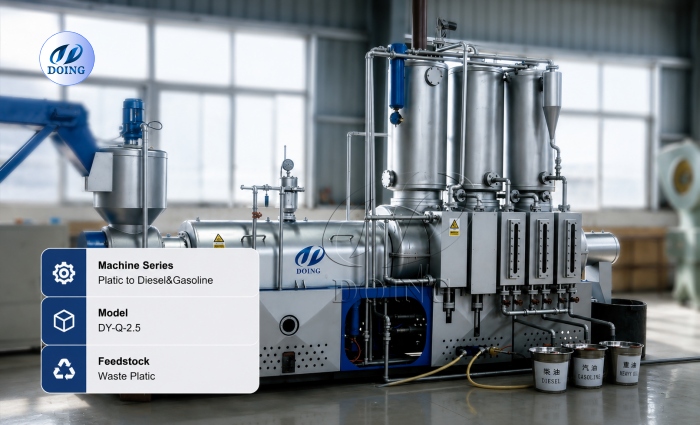 plastic pyrolysis plant 