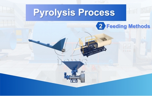 Pyrolysis Process 2: Waste Raw Materials Feeding Methods Introduction Video