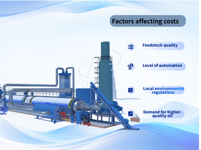 plastic waste to oil plant