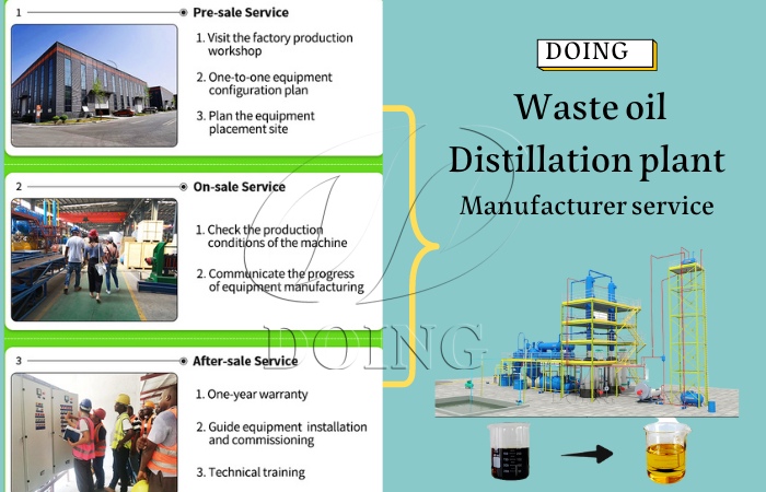 waste oil to diesel refining machine manufacturer