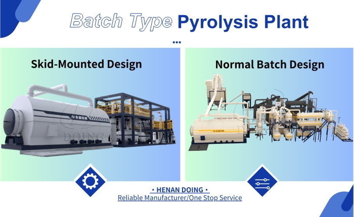 waste batch pyrolysis equipment