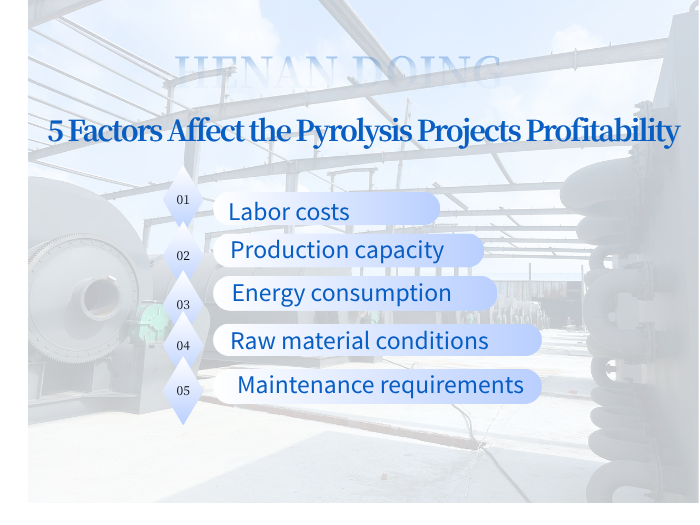 best cost performance pyrolysis machine