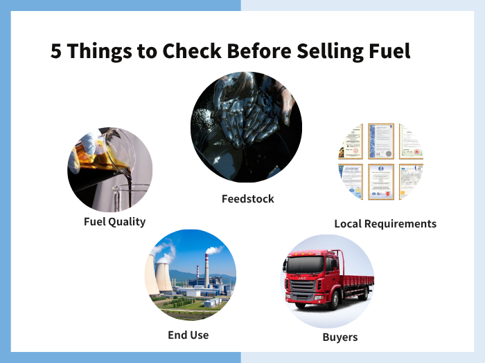 waste oil fuel sales requirements