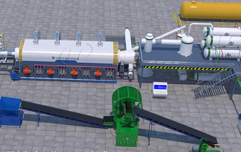 How safe and environment friendly is continuous waste tire pyrolysis plant?