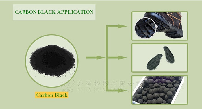 waste plastic pyrolysis plant