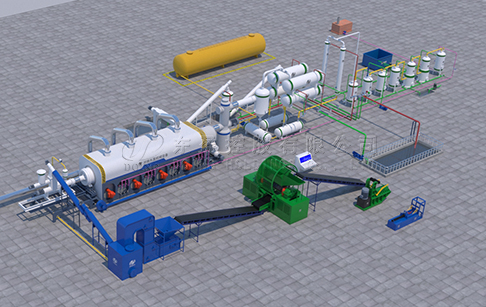 What's tire pyrolysis process, how does pyrolysis work?