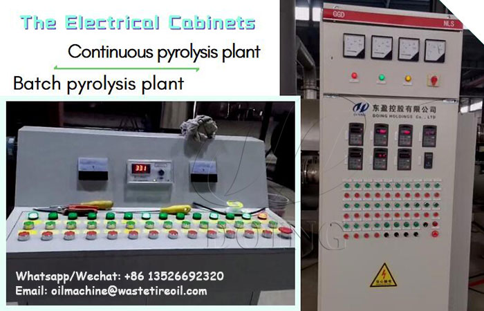 PLC control system