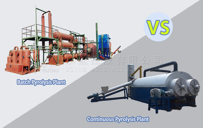 Waste tire pyrolysis plant