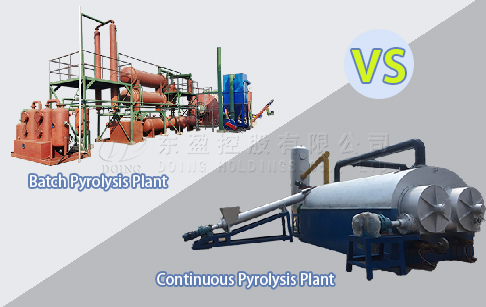 What is the difference between batch and continuous waste tire pyrolysis plant?