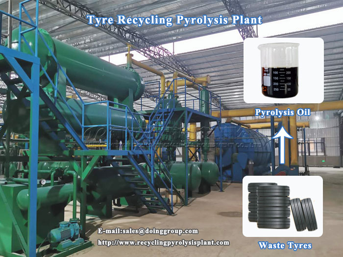 waste tire pyrolysis plant