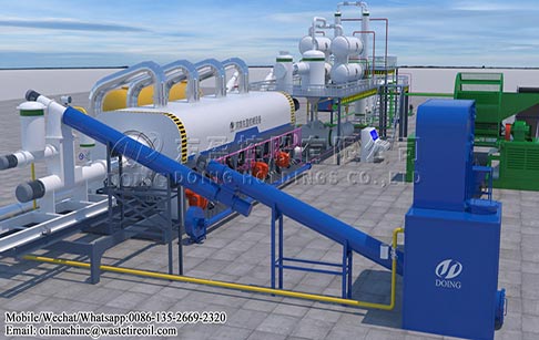 What preparations need to be made to start waste tire recycling business?