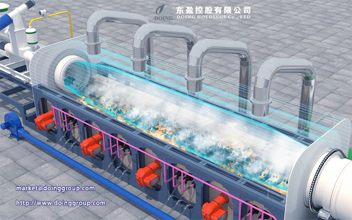 waste tire pyrolysis plant