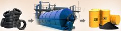 Waste tyre recycling machine technical characteristics