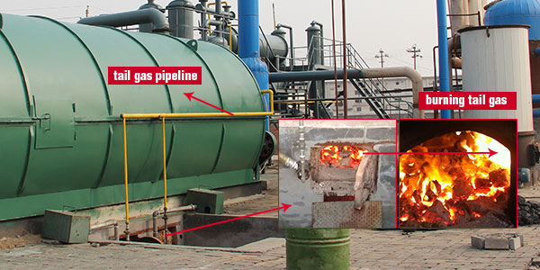 pyrolysis plant