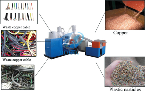 scrap copper cable wire machine