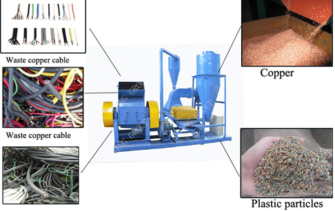 recycle waste cable and wire
