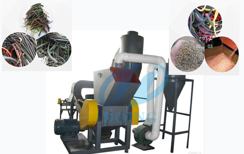 wire stripping machine
