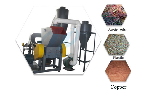 copper cable rstripping machine