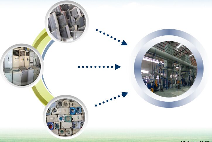 e waste process plant