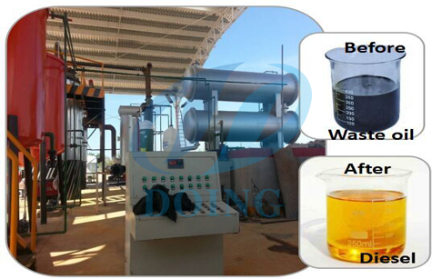 used oil distilaltion plant