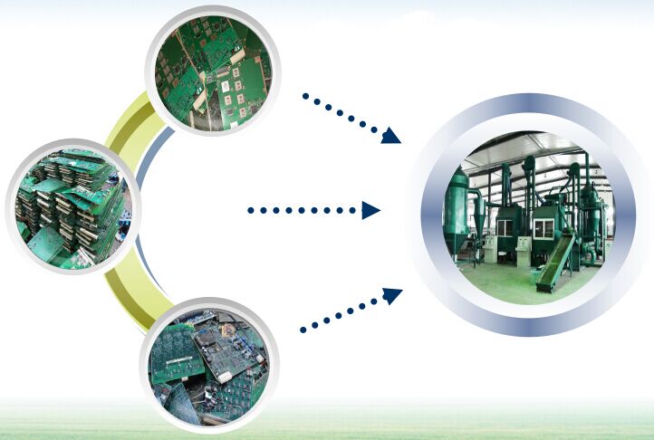 scrap pcb recycling plant