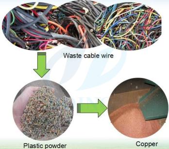automatic copper wire strippers