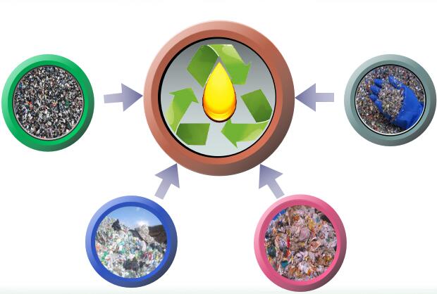 plastic to oil