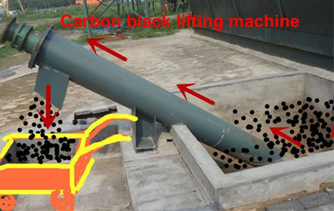 carbon black lifting machine