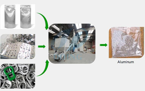 aluminum plastic recycling machine