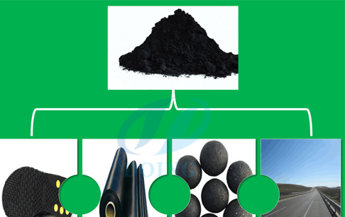 small scale plastic recycling plant